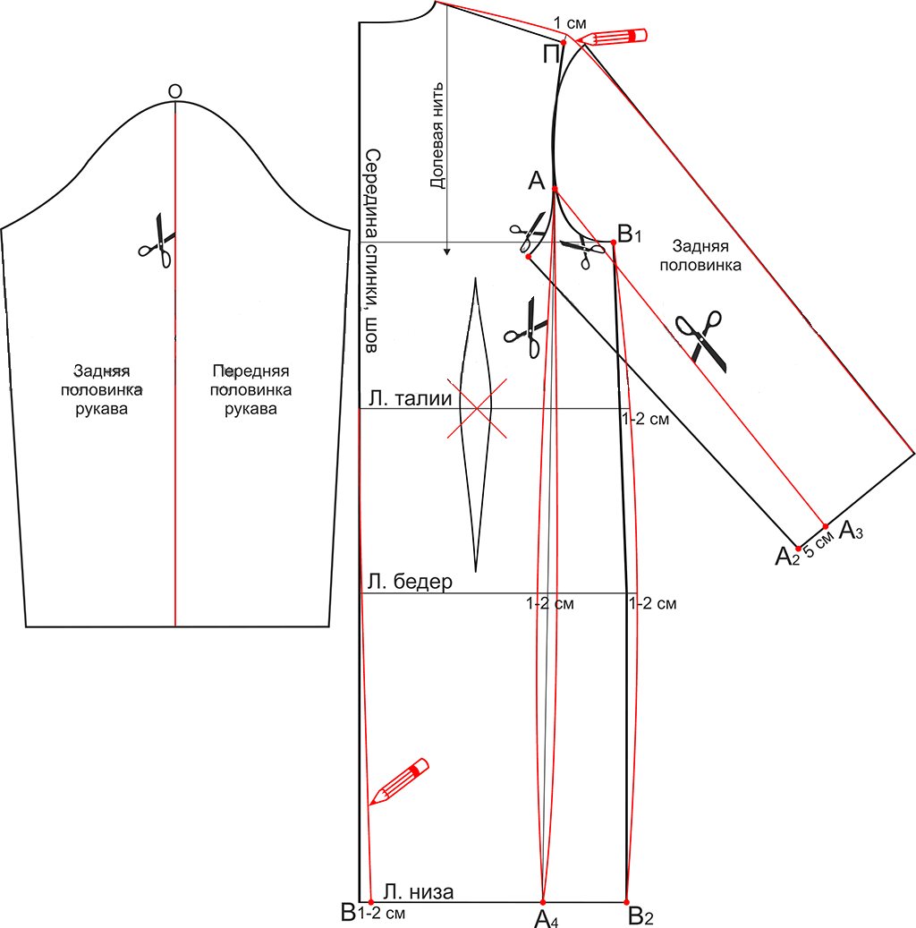Выкройка пальто оверсайз со спущенным плечом, с цельнокроеным рукавом
