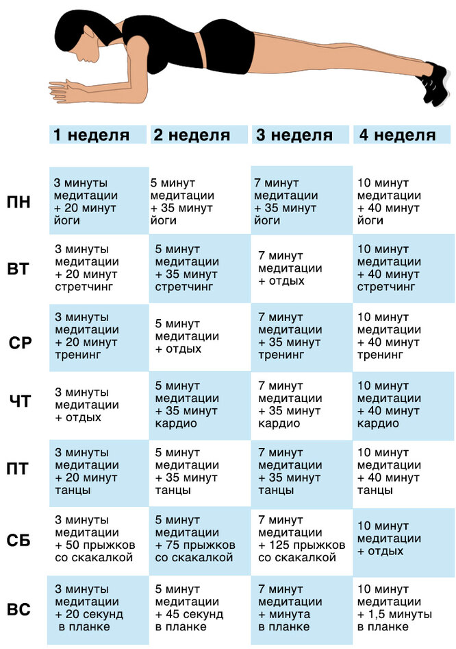 Спортивные упражнения для дома