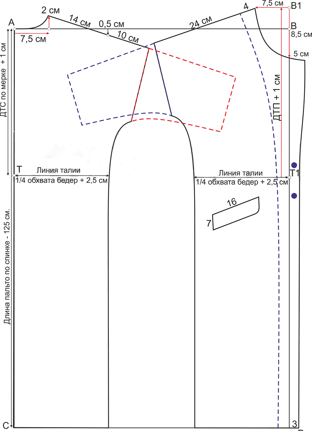 Построение выкройки пальто прямого силуэта