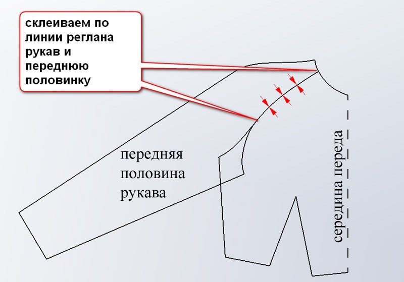 Построение выкройки пальто прямого силуэта