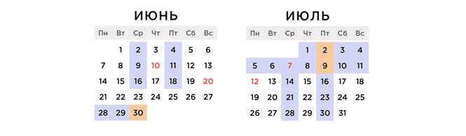 Календарь православных постов в 2021 году: главное – друг друга не ешьте