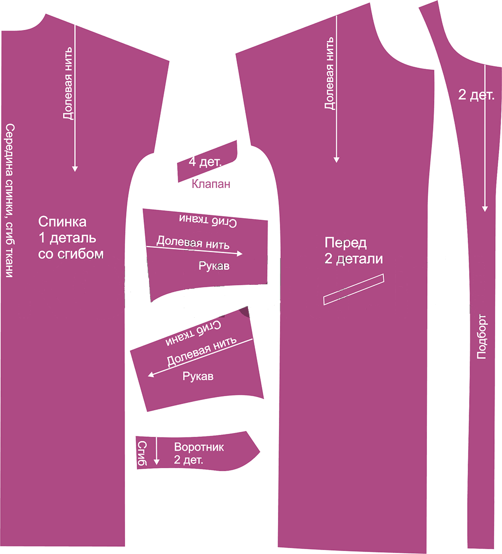 Построение выкройки пальто прямого силуэта
