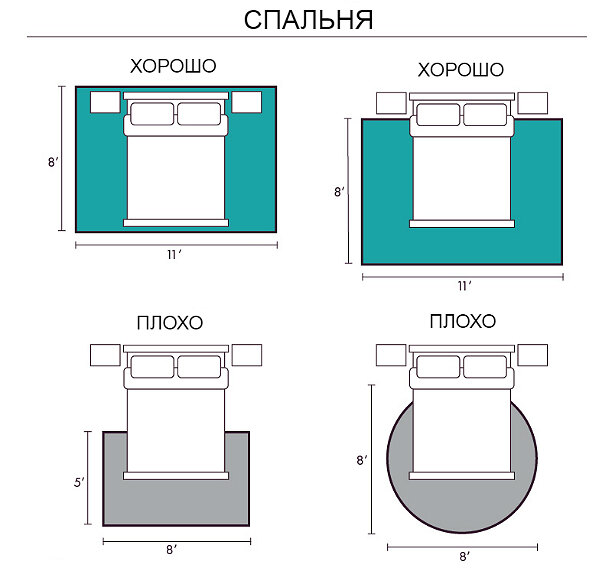 ковёр в маленькой комнате