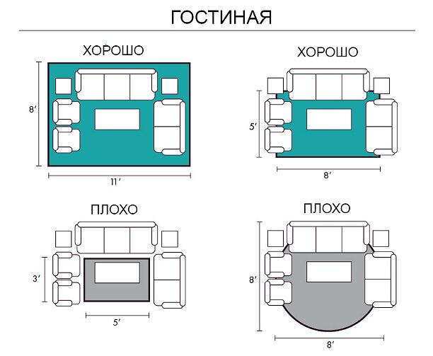 мебель на ковре