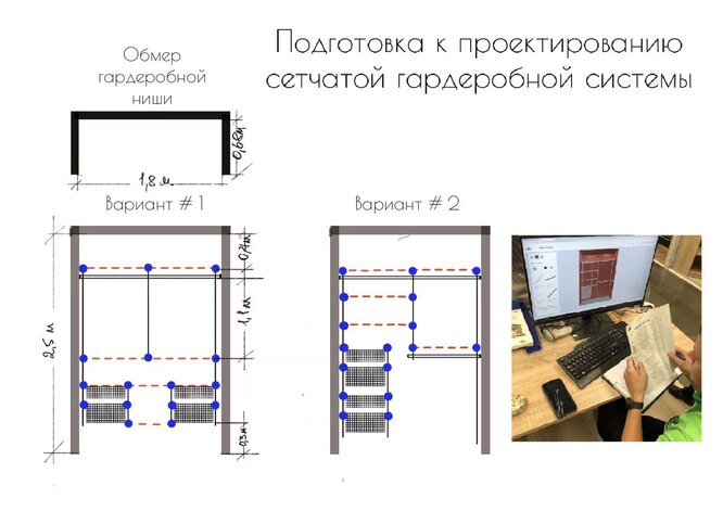 сетчатая гардеробная