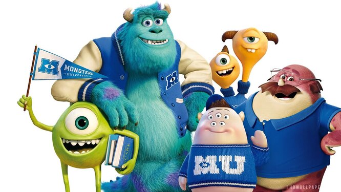 Университет монстров (Monsters University), лучшие мультфильмы для детей