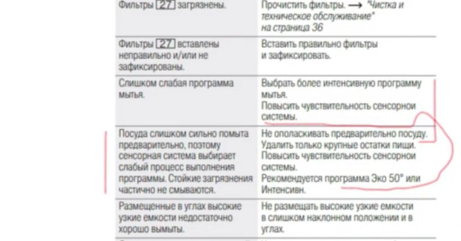 В инструкциях к посудомоечной машине сказано, что ополаскивать машину не нужно, это сбивает с толку сенсорную систему.