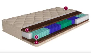 Матрас «Калгари»